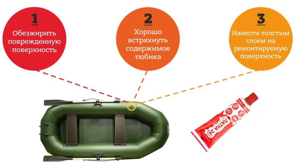Жидкий ПВХ для ремонта лодок, тентов и бассейнов, 25гр, темно-серого цвета